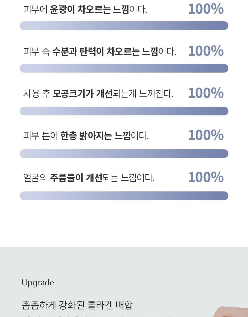 [증정이벤트/탄력광채수분진정] 웰더마 겔마스크팩 4매, 4종 택1 (콜라겐/시카/레티놀/PDRN) 상세페이지 14